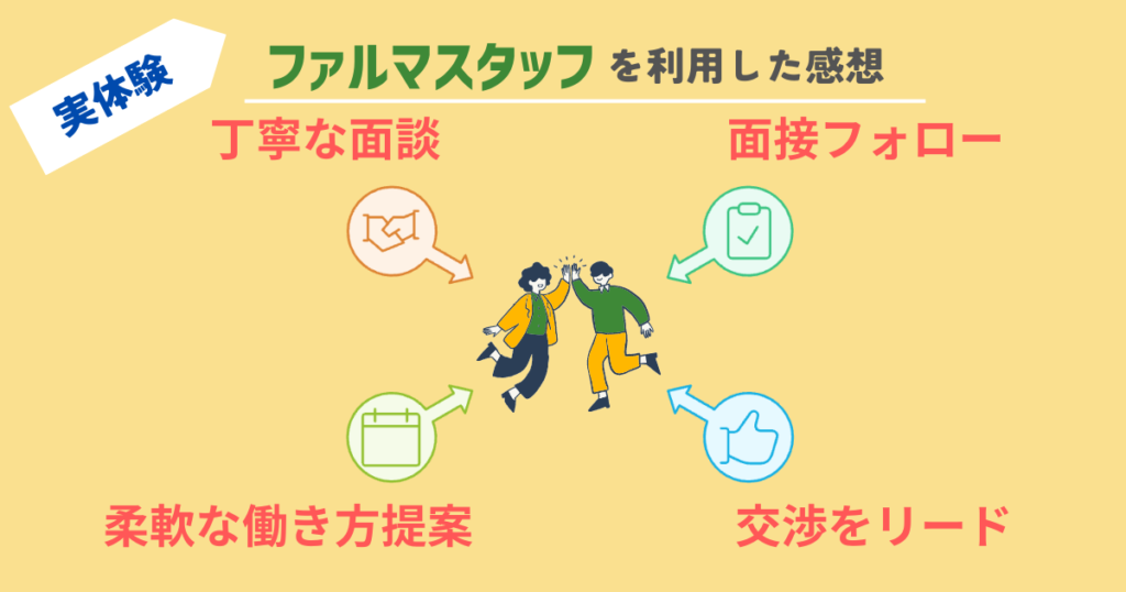 ファルマスタッフを実際に利用した私の感想です