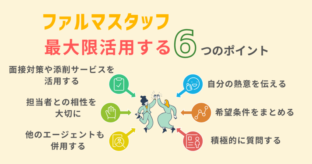 ファルマスタッフを最大限活用する6つのポイントをまとめています